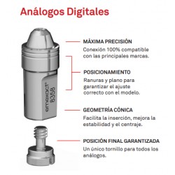 Análogos Digitales - EMEXACT