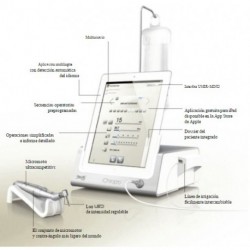 Set iCHIROPRO(SIN CA) + Ipad + Regalo TrioPack - BIEN AIR