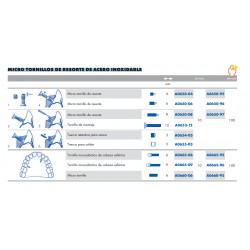 MICRO TORNILLOS DE RESORTE DE ACERO INOXIDABLE - LEONE