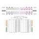 BRACKETS METAL MINI MBT .022
