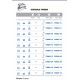 Brackets estándar sistema Edgewise Mini .018 X .030 10 piezas - LEONE
