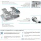 Brackets Sistema EDGEWISE ESTÁNDAR KIT - LEONE