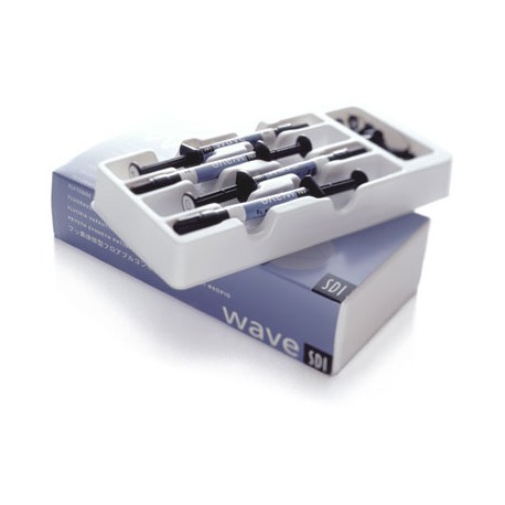 Wave Composite Fluido kit Intro 4 Jeringas x 1 gr.